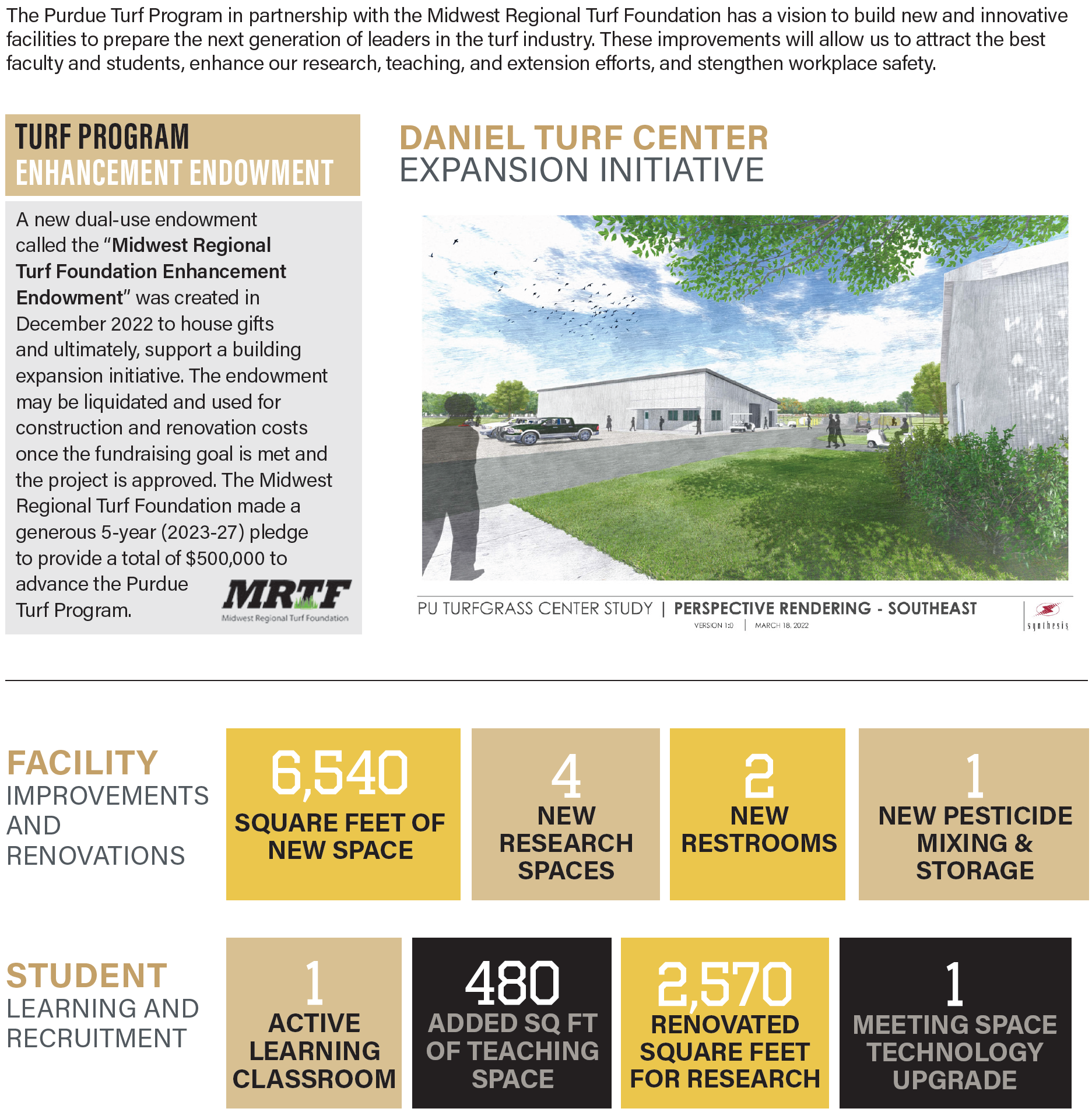 Flyer with sketch and information about the Daniel Turf Center Expansion Initiative.